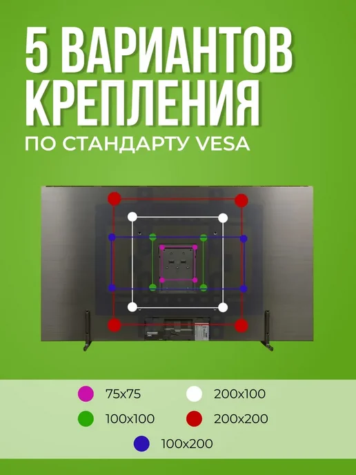 SB Кронштейн для телевизора Xiaomi TV A2 43" крепление на стену, черный, фото 4