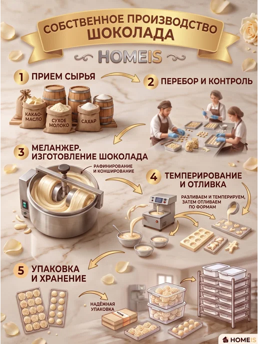 HOMEIS Съедобный букет из 19 шоколадных пионов, вариант, фото 4