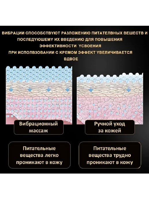 Массажер с насадками, косметический лифтинг набор 3 в 1, черный, фото 4