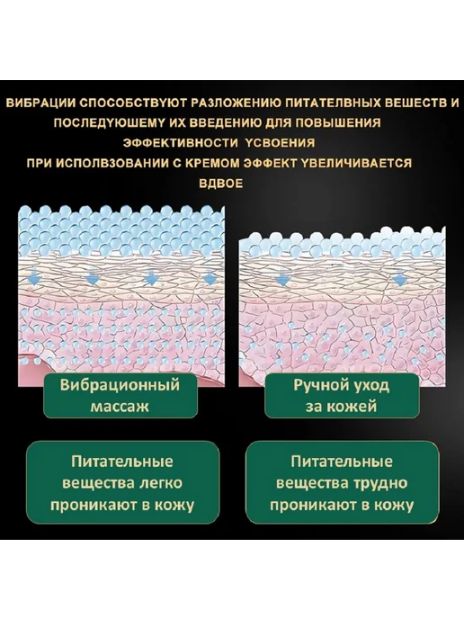 Массажер с насадками, косметический лифтинг набор 3 в 1, зеленый, фото 4