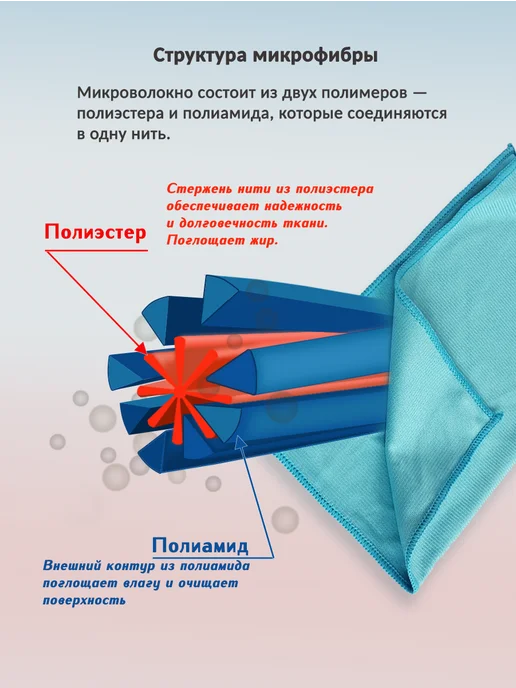 SVclean Салфетка для стекол и зеркал 30х30 3шт, 30x30, 3 шт, фото 4
