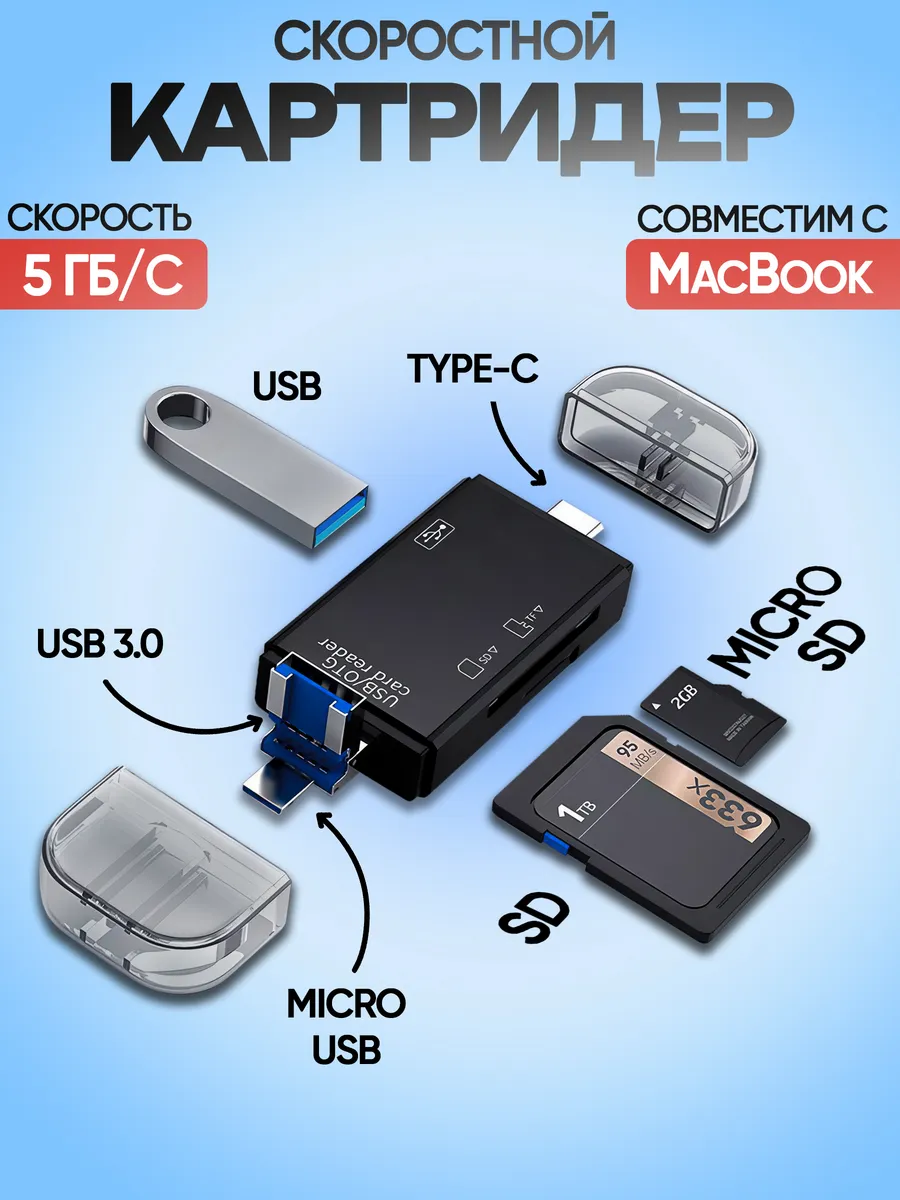 Картридер для карт памяти USB, SD и Micro SD, TF