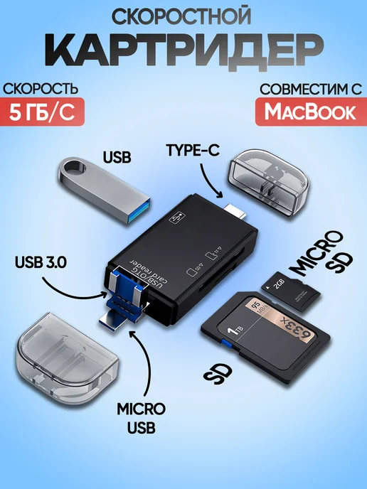Картридер для карт памяти USB, SD и Micro SD, TF, вариант