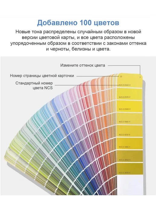 NCS Каталог цветов Index 2050, цветов, фото 3