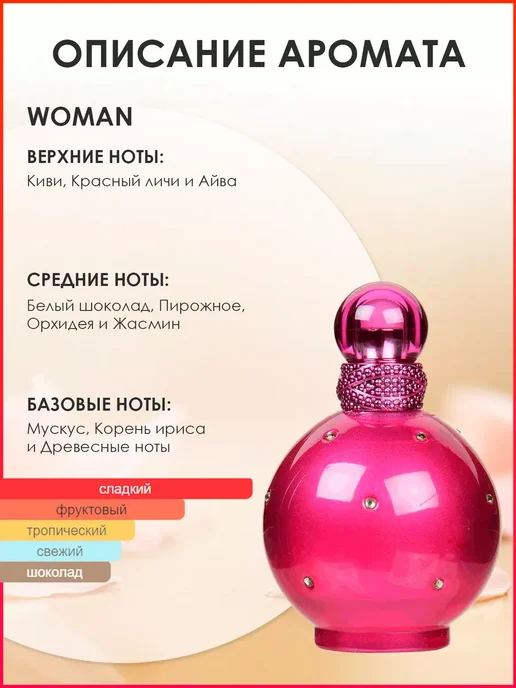 Perfume art Распив духов по мотивам Britney Spears Fantasy, 30 мл, фото 2