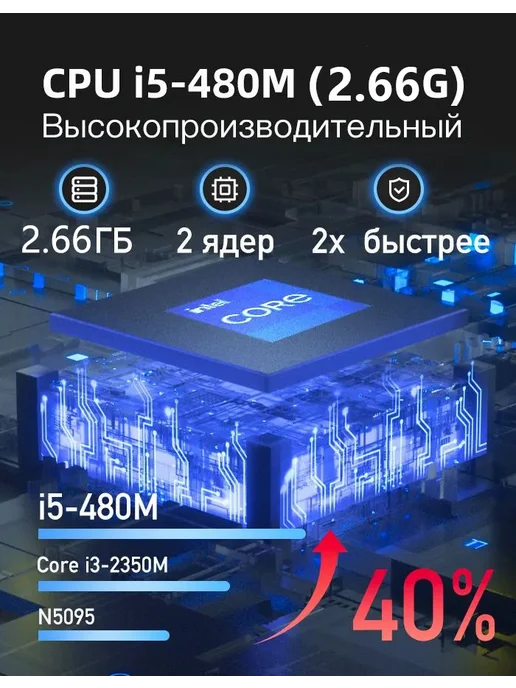 Моноблок 19-дюймовый i5-480M RAM 4 128G SSD, белый, 128 г, фото 7