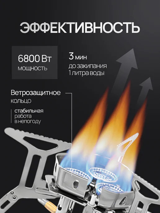 Fire-Maple Система приготовления пищи туристическая походная 3, серый, фото 7