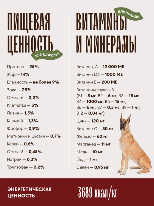 Сухой корм KARMY для собак, крупные, средние, чувствительное пищеварение, лосось, 14 кг, фото 5
