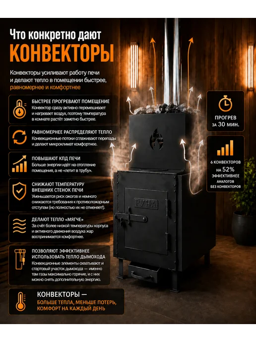 Руноробот Печь банная с баком и каменкой "огонек", огонек, фото 3
