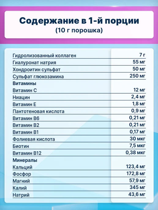 VPLab Витаминно-минеральный комплекс для суставов и связок 400г, 400 г, фото 3