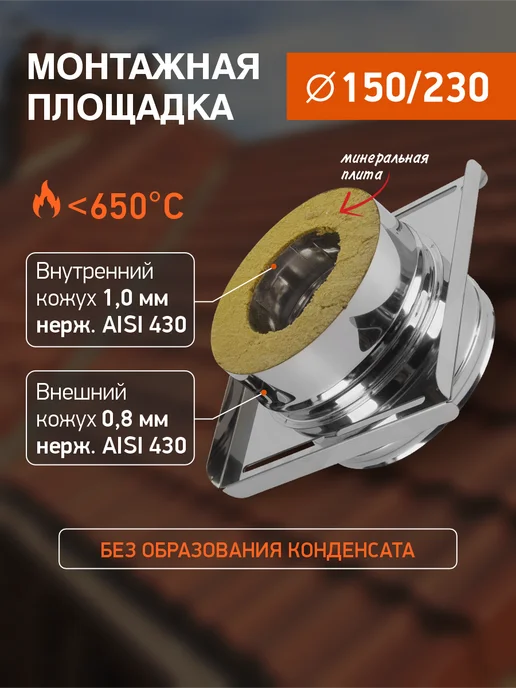 Монтажная площадка дымохода 150 на 230 нержавейка AISI 430, вариант