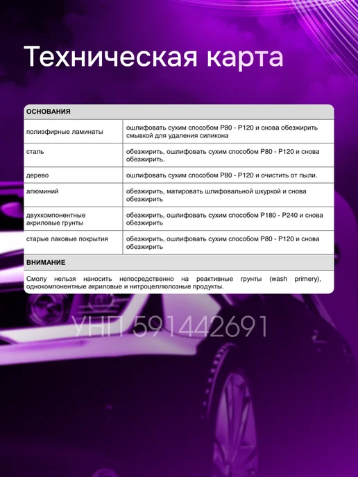 Ремкомплект со стекловолокном шпатлевка автомобильная, вариант, фото 6