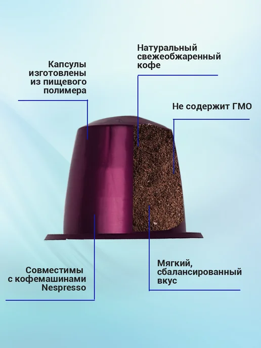 Вкусный кофе Капсулы для кофемашины Nespresso Капучино, 40 шт, фото 5