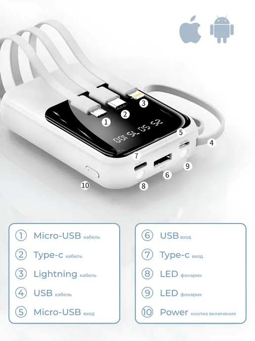 MIARTE Повербанк для iphone, android 20000, Power bank для телефона, белый, фото 2
