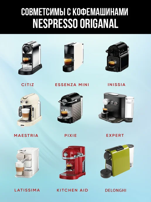Вкусный кофе Капсулы для кофемашины Nespresso Малиновый пломбир, 40 шт, фото 2