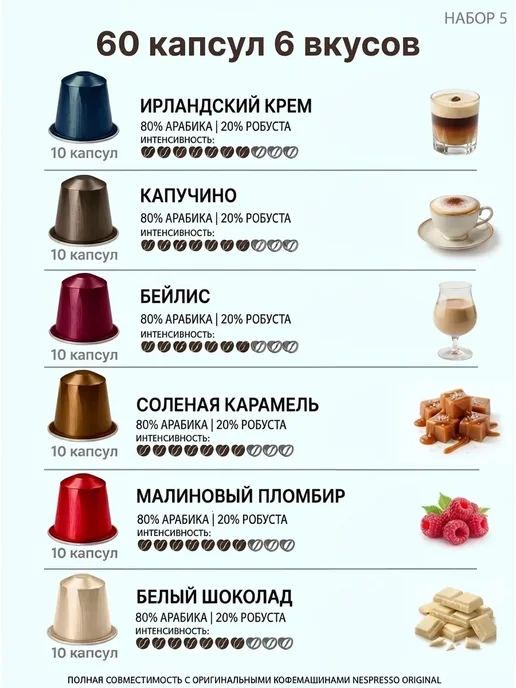 Aromacup Капсулы для кофемашины кофе в капсулах Nespresso Набор 5, вариант, фото 2