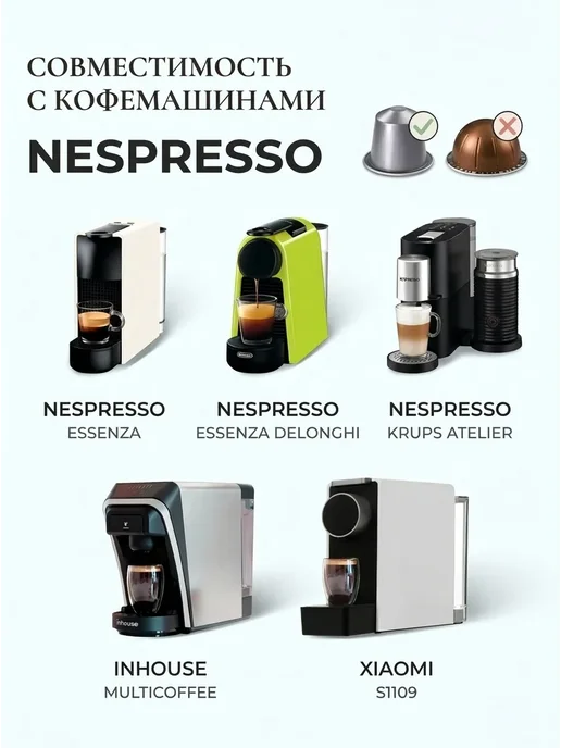 Aromacup Капсулы для кофемашины кофе в капсулах Nespresso Набор 5, вариант, фото 4