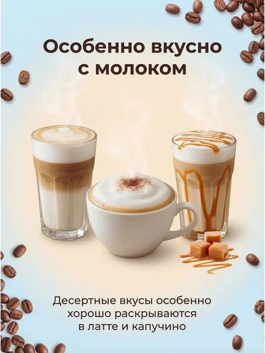 Aromacup Капсулы для кофемашины кофе в капсулах Nespresso Набор 5, вариант, фото 8