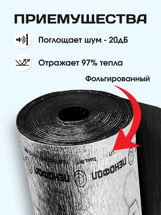 Пенофол Самоклеящийся фольгированный утеплитель Black Чёрный 5мм 1м, 9 м, фото 2