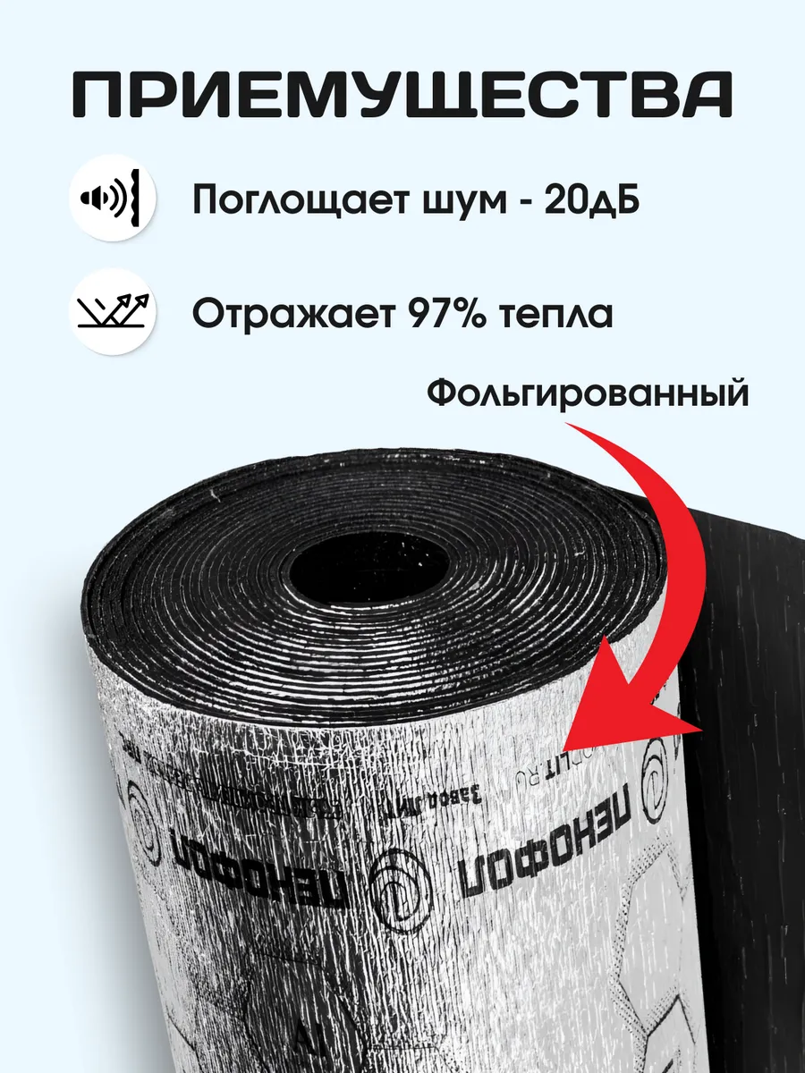Самоклеящийся фольгированный утеплитель 5мм Black 2м