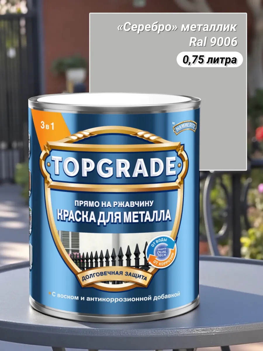 Краска по металлу Гладкая серебристая 0.75л RAL 9006