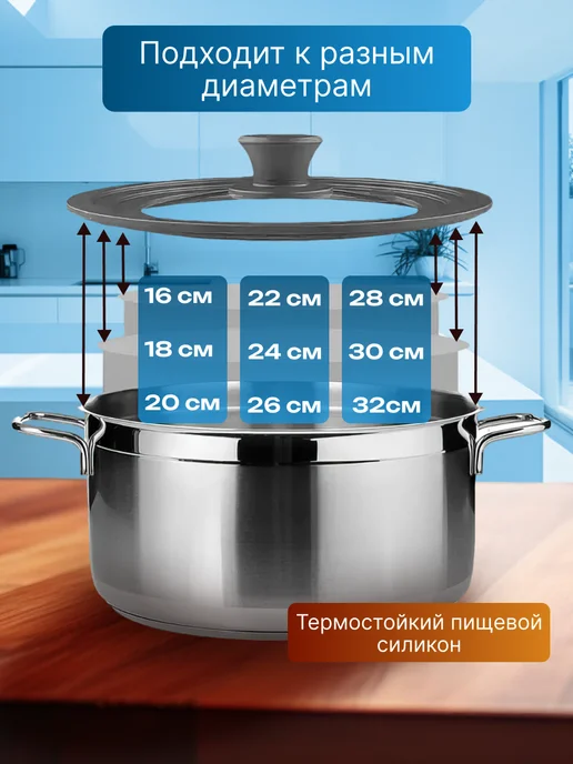 ROYALTY HOME Набор 3 шт "умных крышек" 16-32 см, 3 шт, фото 2