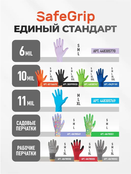 SafeGrip Легкие рабочие перчатки с нитрилом 5 пар Safe Grip, серый, фото 8