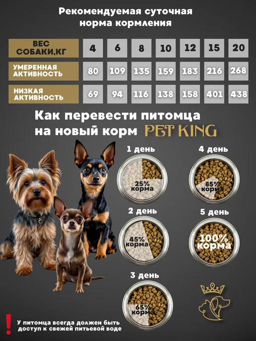 Сухой корм PETKING для собак, мелкие, говядина, 1,5 кг, фото 5