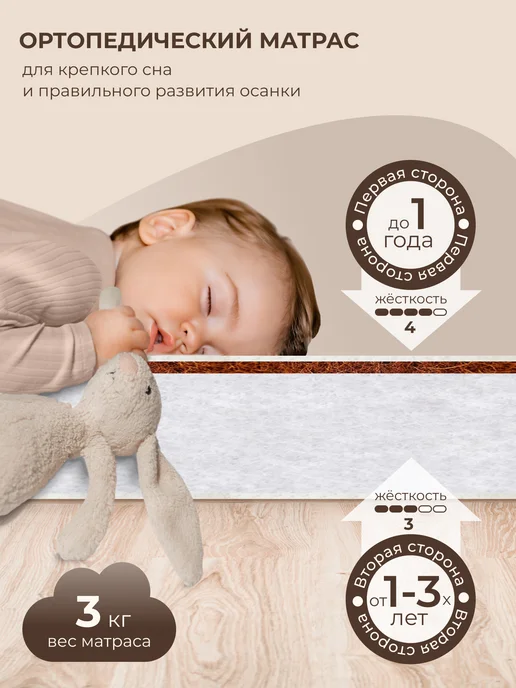 Sweet Baby Матрас в кроватку COCOS Comfort Caramella, Arte 139х69х9, 69x9, фото 6