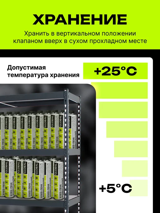 TRIS Клей-пена универсальный GLOBAL строительный, вариант, фото 5