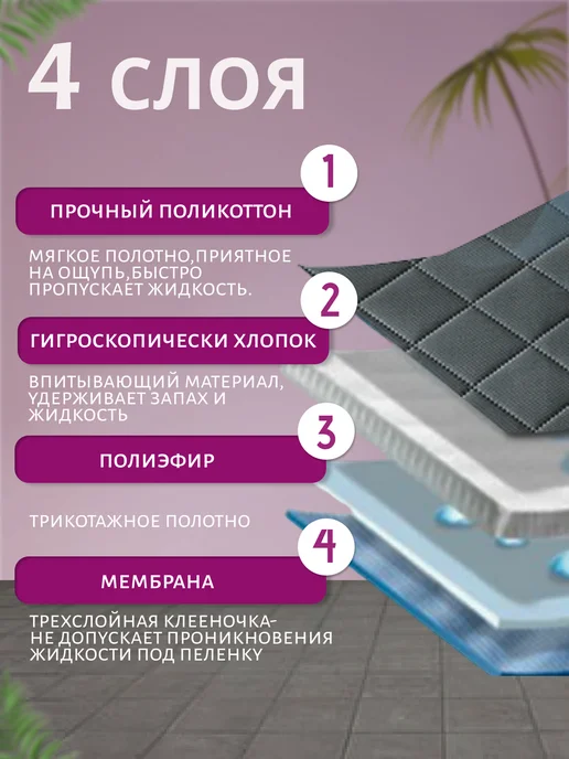 Banian Многоразовая пеленка для собак для кошек для животных 45-60, белый, фото 3