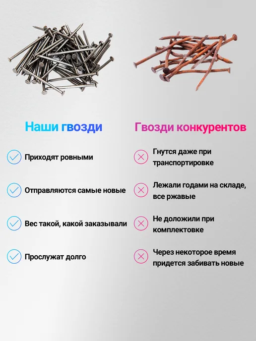 ASOM Гвозди строительные 120 мм 2 кг, 200 г, фото 3
