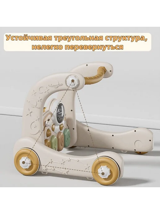 Ходунки детские Розовый, ABS пластик, 4 колеса EVA, розовый, фото 2