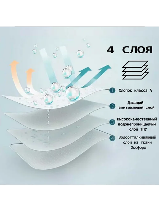 Многоразовая пеленка для собак 70*50 см (Сердца) 3шт, 150x100 см, фото 2