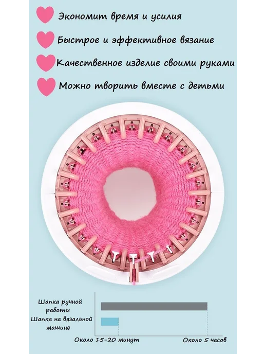 Вязальная машинка 22 иглы 2 режима вязания, вариант, фото 5