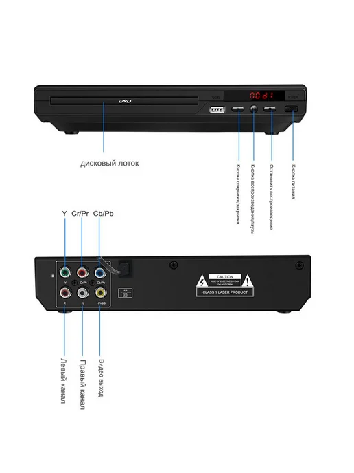 DVD-плеер, USB, мультирегиональный, черн. PDR-900, черный, фото 8