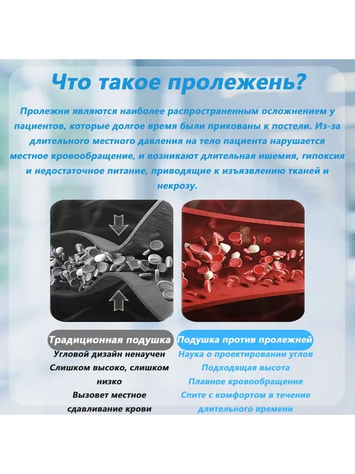 Подушка-призма противопролежневая Синий, Белый, синий, фото 4