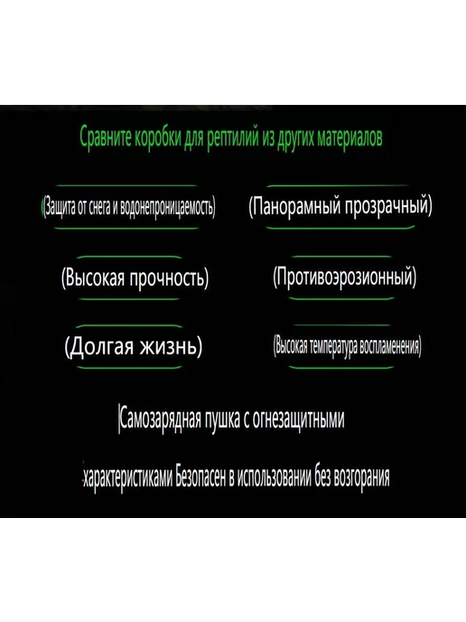 Террариум кубический 35х25х25 см прозрачный, 25x25 см, фото 2