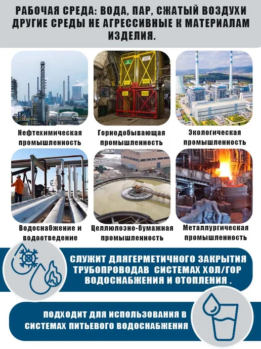 Удлинитель 1 2" НР-ВР 50мм AISI 304 резьбовой фитинг, вариант, фото 3