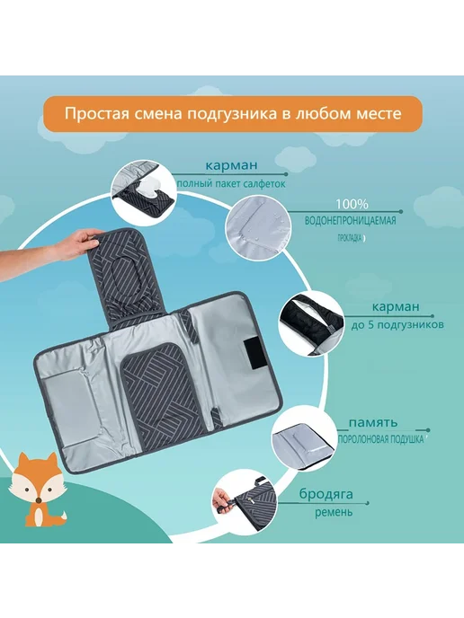 Пеленальный стол 35х21х4см, 35x21x4 см, фото 2