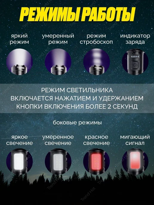Мощный подводный фонарь с Zoom черный, черный, фото 2