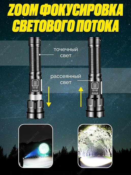Мощный подводный фонарь с Zoom черный, черный, фото 3