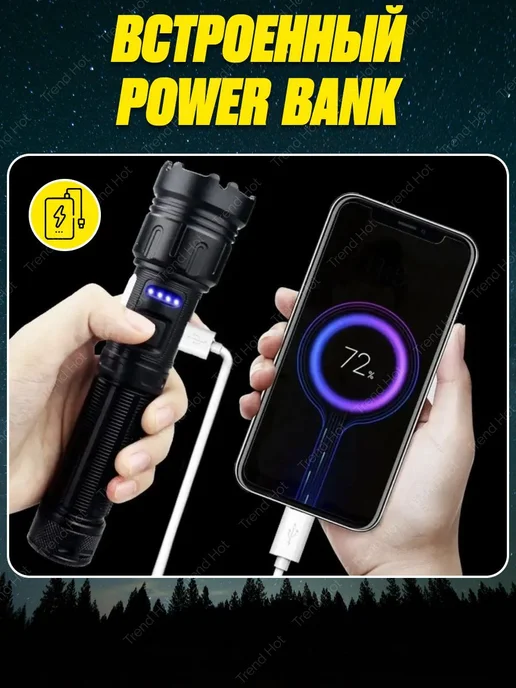 Мощный подводный фонарь с Zoom черный, черный, фото 5