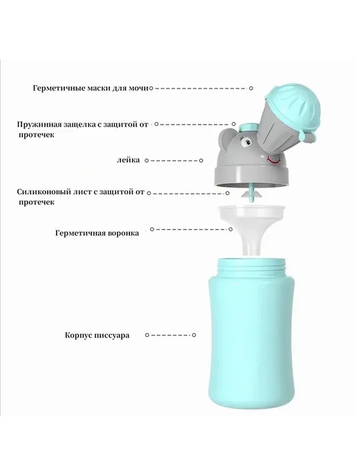 Горшок-писсуар детский д я мальчика синий ABS пластик, синий, фото 5