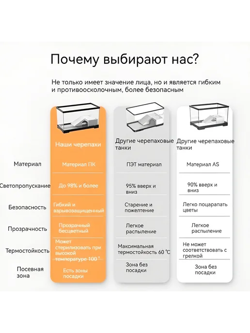 Комплект аксессуаров для аквариума ABS пластик 6 шт, 6 шт, фото 6