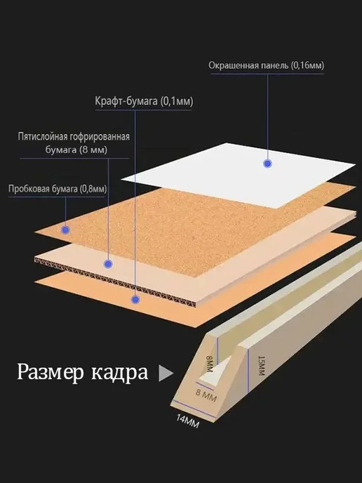 Доска комбинированная 30х40 см пробковая маркерная, 30x40 см, фото 3