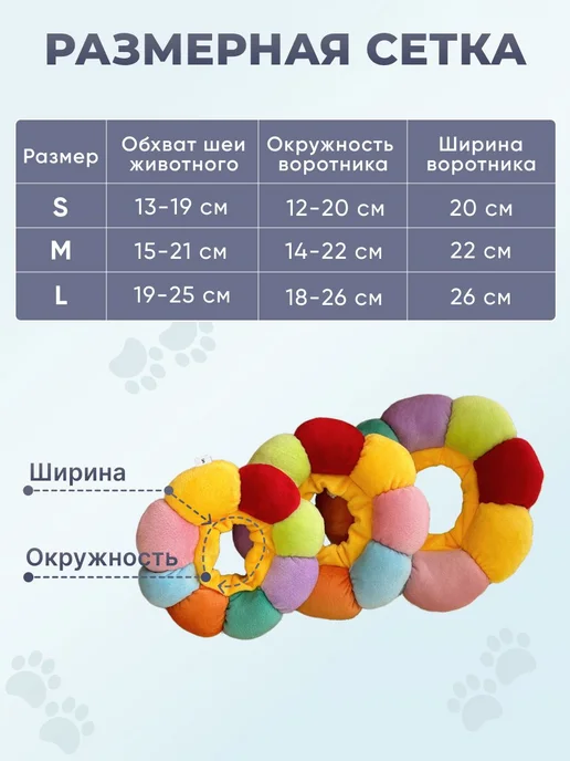 Ветеринарный защитный воротник мягкий L Желтый, желтый, фото 2