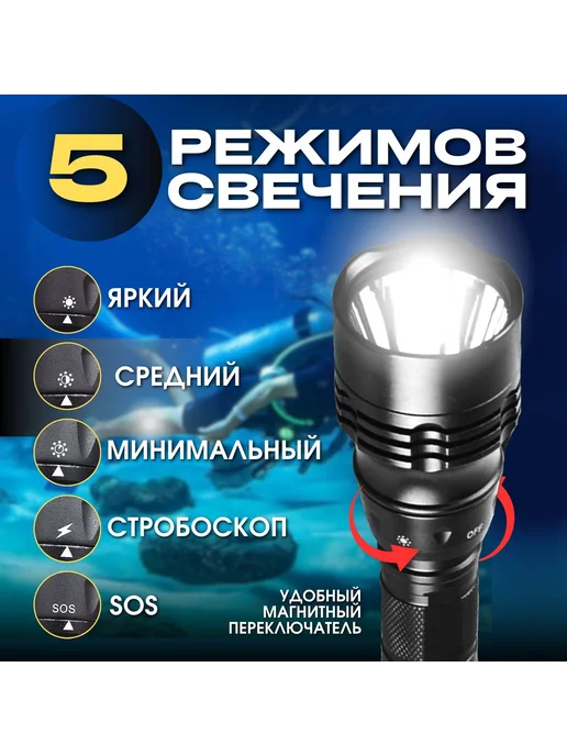 Подводный фонарь Черный, черный, фото 3