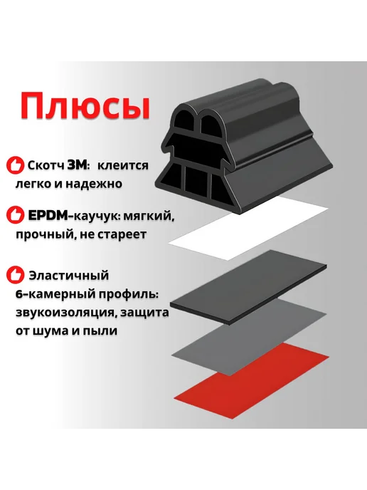 Самоклеящ уплотнитель двери 6-камерный 5м Черный, 5 м, фото 3