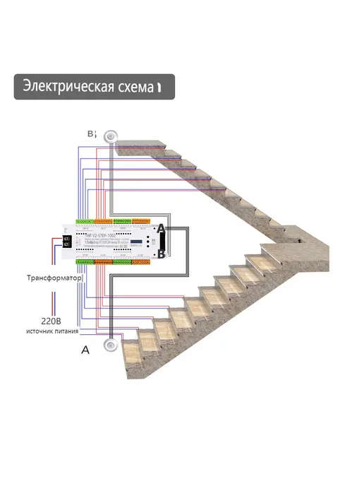 Контроллер для LED ленты 32 канала PIR DC12-24V, вариант, фото 5